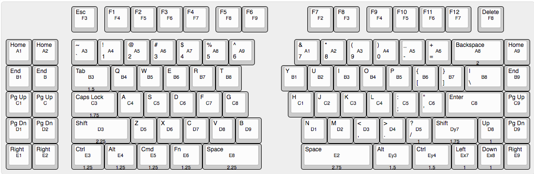 split layout keyboard