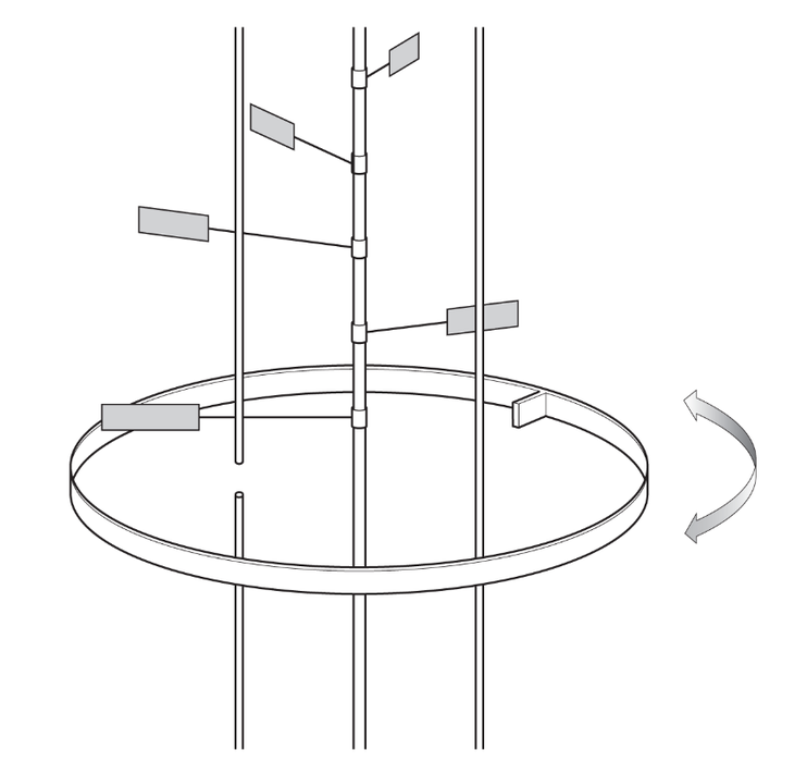 Jarzynski&rsquo;s information engine; Figure 6 from The Demon in the Machine